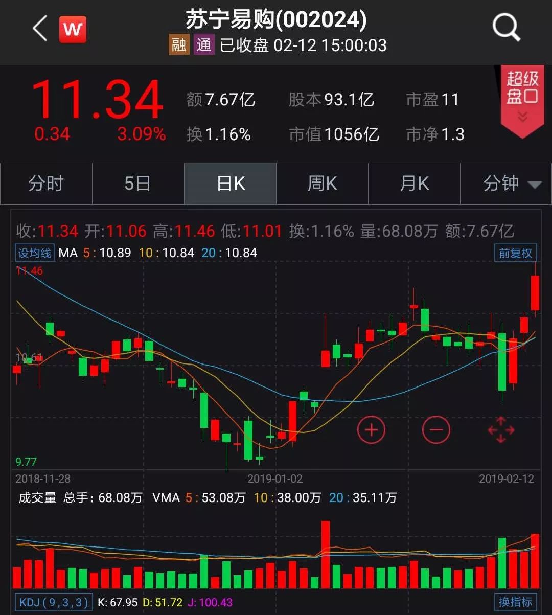 应用王健林融合技术新进展_王健林新产业_王健林与新技术的融合与应用