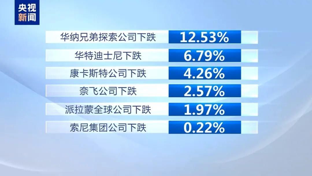 四大电影的衍生品与周边市场_电影周边衍生品淘宝店_电影周边衍生品售卖