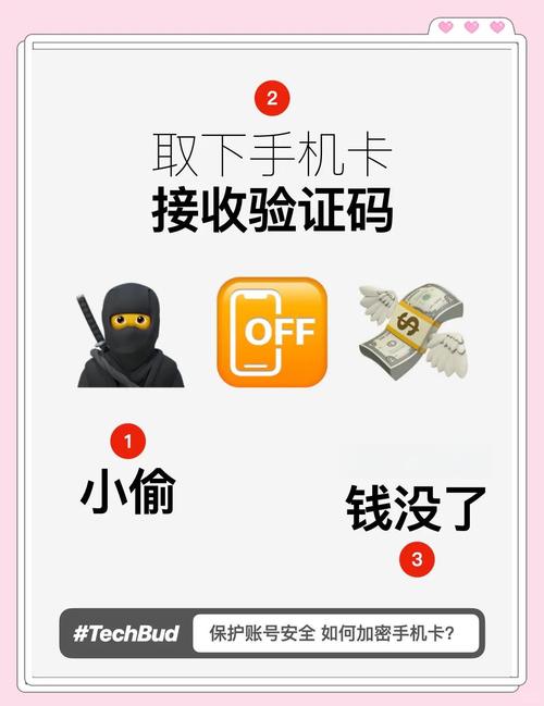 验证您的账户_该银行卡验证的账户数过多_如何通过tokenim钱包app设置二次验证，进一步增强账户的安全保护程度？