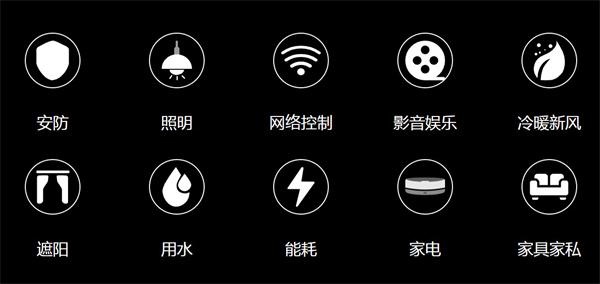 华为智能家居加盟