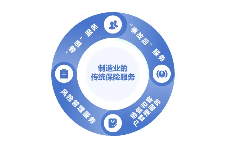 特斯拉驱动方式布置_特斯拉models驱动方式_特斯拉安全评测成功的多重驱动力