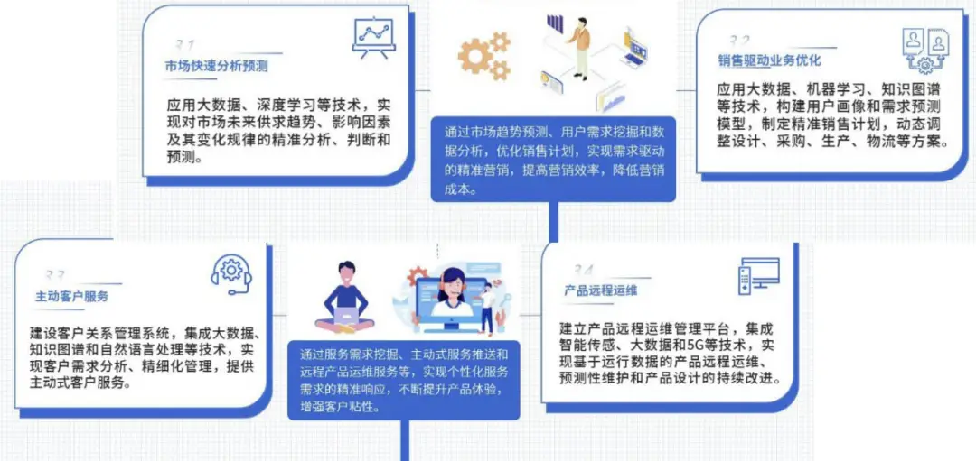 特斯拉驱动方式布置_特斯拉安全评测成功的多重驱动力_特斯拉models驱动方式