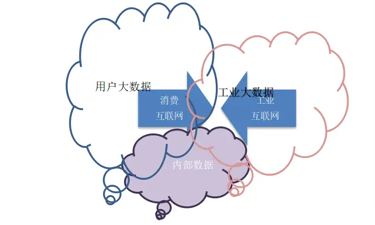 特斯拉安全评测成功的多重驱动力_特斯拉驱动方式布置_特斯拉models驱动方式