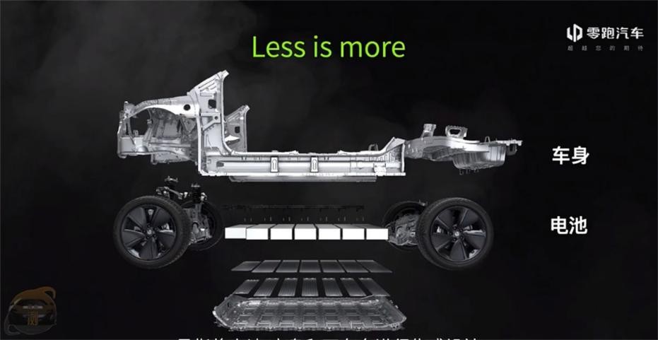 透视特斯拉的安全技术：未来的可能性_特斯拉汽车的潜在威胁_特斯拉未来面临的主要问题