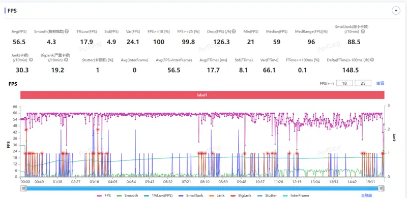 vivo手机摄像怎么样_vivo的镜头是蔡司的吗_评测ViVo的拍照效果：从镜头到成像