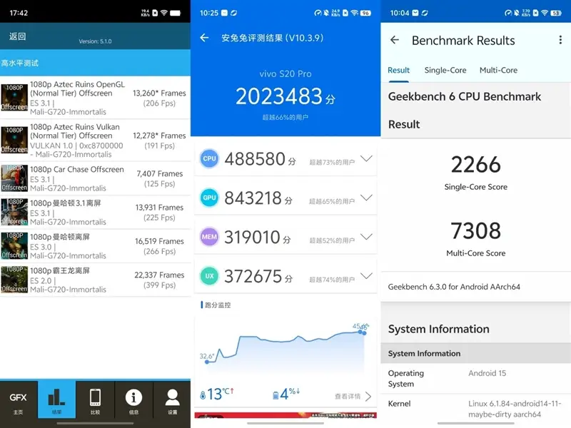 vivo的镜头是蔡司的吗_评测ViVo的拍照效果：从镜头到成像_vivo手机摄像怎么样