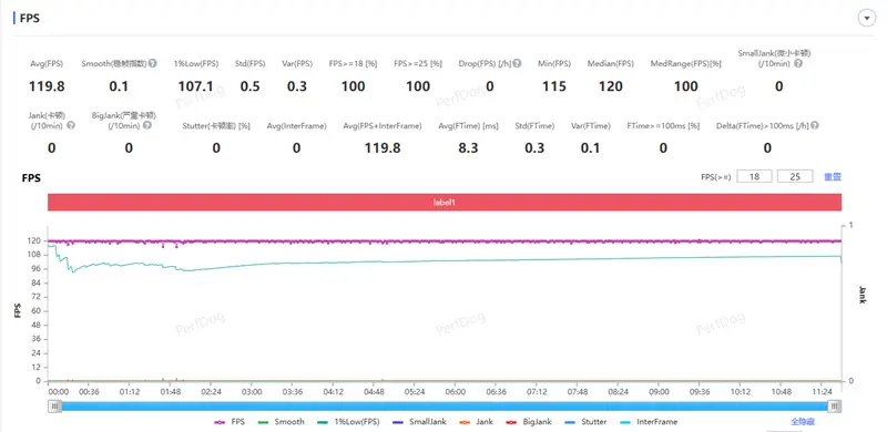 vivo手机摄像怎么样_vivo的镜头是蔡司的吗_评测ViVo的拍照效果：从镜头到成像
