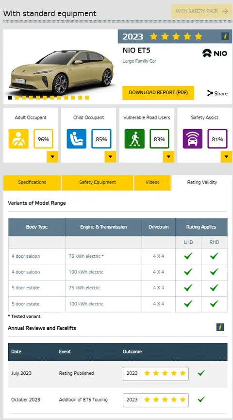 宝马碰撞测试排名_宝马汽车碰撞测试视频_宝马X3：欧洲NCAP碰撞测试中的安全冠军