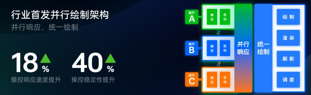 用户反馈：OPPO手机的使用体验报告_oppo问题反馈_oppok7用户体验反馈