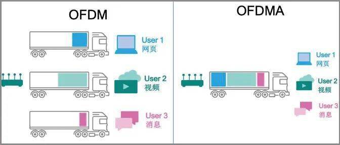 在旅途中实现智能家居控制：使用TP-Link Wi-Fi 6路由器_智能智能道闸控制系统公司_旅行路由器怎么使用