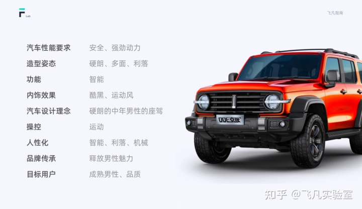 特斯拉车未来_透视特斯拉的安全技术：未来的可能性_专家分析特斯拉