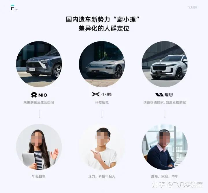 特斯拉车未来_透视特斯拉的安全技术：未来的可能性_专家分析特斯拉