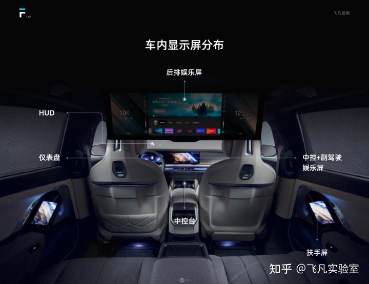 特斯拉车未来_专家分析特斯拉_透视特斯拉的安全技术：未来的可能性