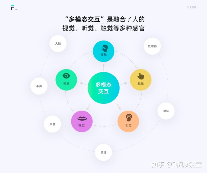 特斯拉车未来_透视特斯拉的安全技术：未来的可能性_专家分析特斯拉