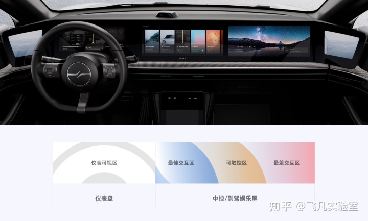 专家分析特斯拉_特斯拉车未来_透视特斯拉的安全技术：未来的可能性