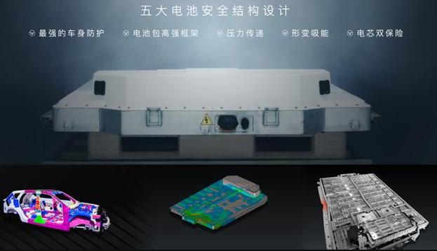 特斯拉核心能力_特斯拉核心竞争力分析_安全测试中的亮点：特斯拉的核心竞争力