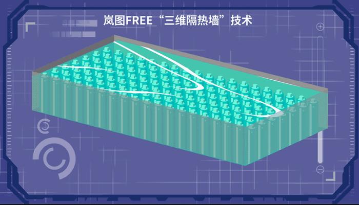 特斯拉核心竞争力分析_特斯拉核心能力_安全测试中的亮点：特斯拉的核心竞争力