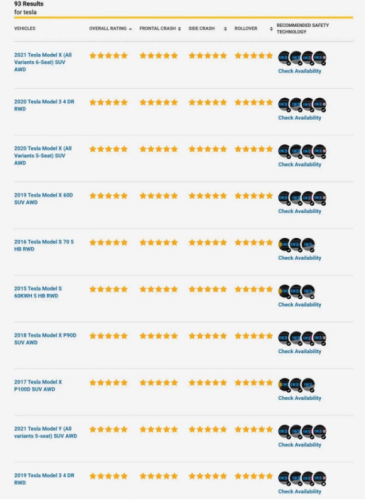 特斯拉驾乘体验_特斯拉驾驶体验视频_特斯拉Model Y保障驾乘者安全的三大特性