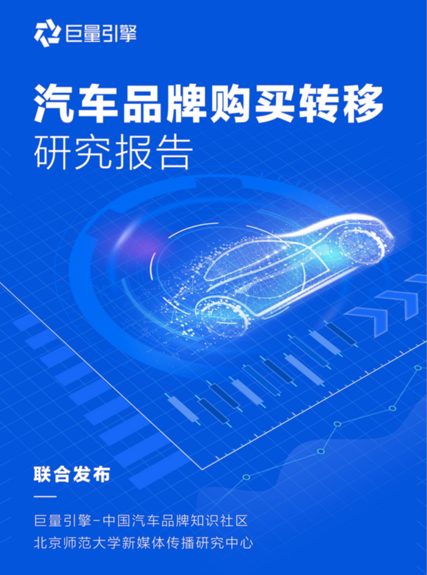宝马的车主社区与品牌忠诚度_宝马忠诚客户2020_宝马的忠诚客户什么意思