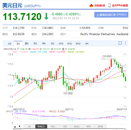 虚拟货币如何改变全球投资格局：新兴市场与发达市场的互动分析_新兴市场的货币_新兴国家市场货币