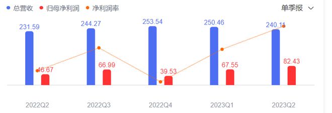 直觉决策模式_丁磊的商业直觉与决策能力_直觉决策能力从哪里来