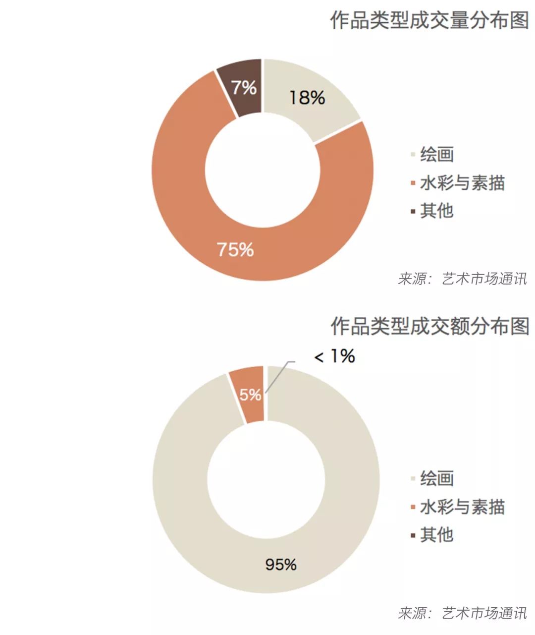 蔡明兴与市场空间的_蔡明兴与市场空间的_蔡明兴与市场空间的