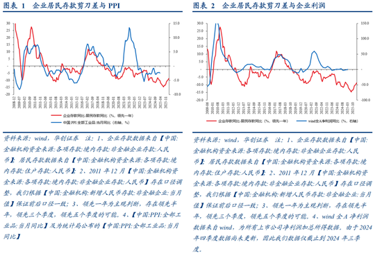 数字货币USDT对国际信贷市场的影响_数字货币影响国际货币发展格局_数字货币对国际金融市场的影响