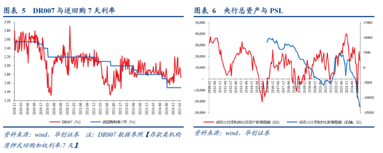 数字货币影响国际货币发展格局_数字货币USDT对国际信贷市场的影响_数字货币对国际金融市场的影响