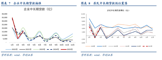 数字货币USDT对国际信贷市场的影响_数字货币影响国际货币发展格局_数字货币对国际金融市场的影响