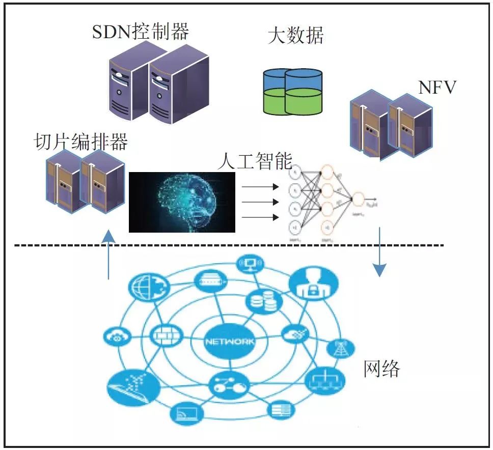 中兴公司的愿景使命和目标_中兴通讯企业愿景_未来科技：中兴的愿景与目标