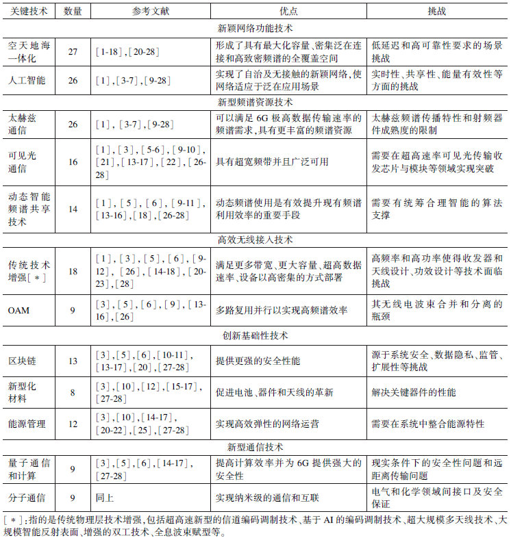 中兴公司的愿景使命和目标_未来科技：中兴的愿景与目标_中兴通讯企业愿景
