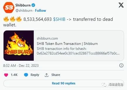 狗狗币预测会涨到多少_狗狗币的价格预测与市场趋势分析：未来发展展望_狗狗币未来走向
