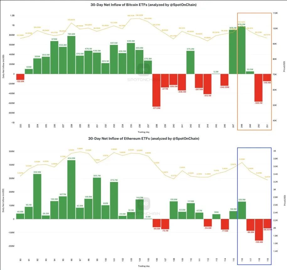 优化流动性结构_优化流通结构_如何通过USDT优化投资组合流动性？