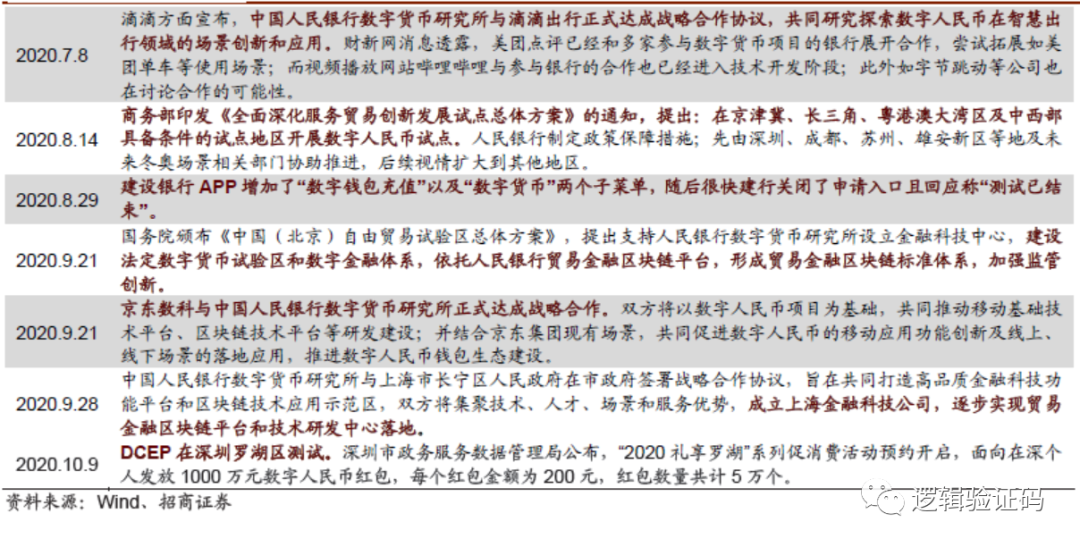 钱包货币啥意思_钱包知识_探寻数字货币钱包的背后故事 | 下载之前的品牌考量