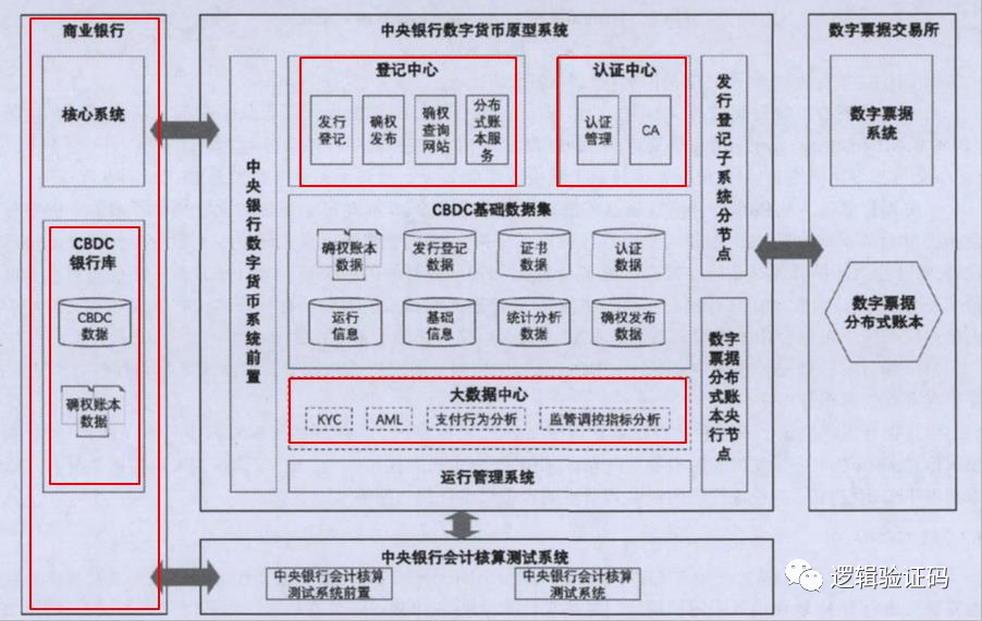 钱包货币啥意思_钱包知识_探寻数字货币钱包的背后故事 | 下载之前的品牌考量