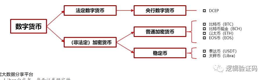 钱包知识_钱包货币啥意思_探寻数字货币钱包的背后故事 | 下载之前的品牌考量