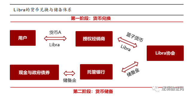 探寻数字货币钱包的背后故事 | 下载之前的品牌考量_钱包知识_钱包货币啥意思