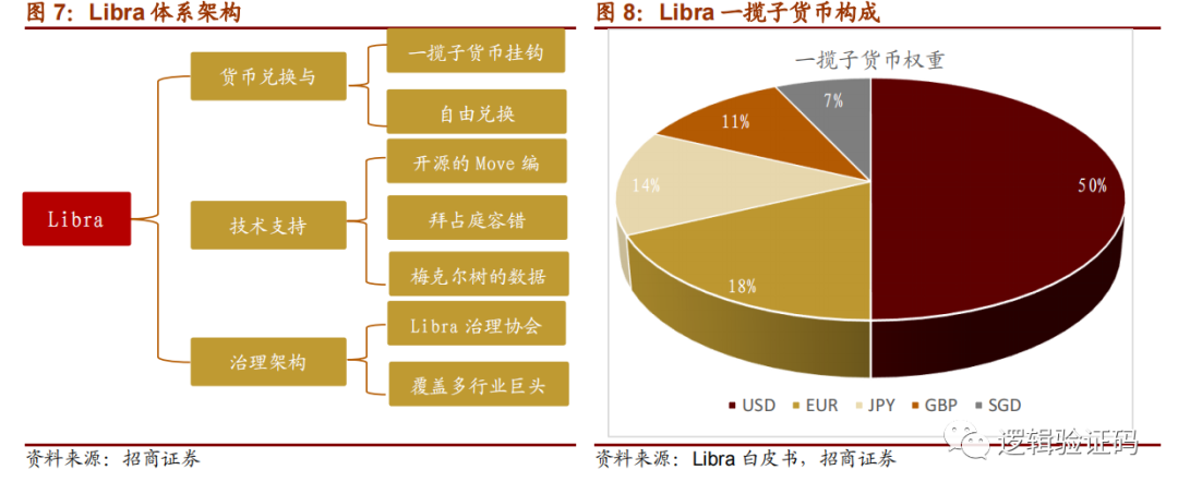 探寻数字货币钱包的背后故事 | 下载之前的品牌考量_钱包货币啥意思_钱包知识