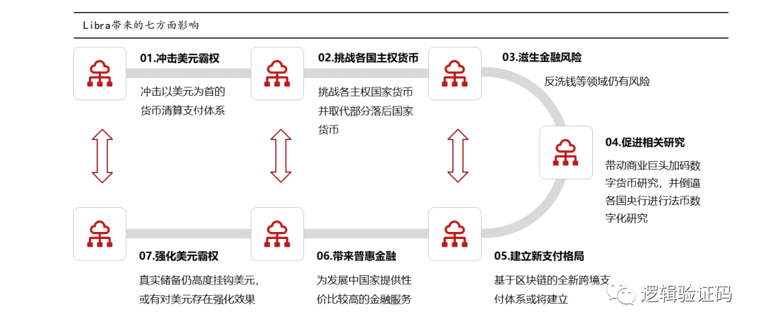 钱包知识_钱包货币啥意思_探寻数字货币钱包的背后故事 | 下载之前的品牌考量
