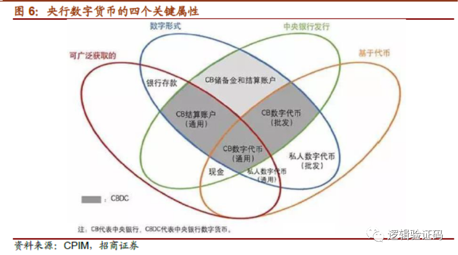 钱包货币啥意思_探寻数字货币钱包的背后故事 | 下载之前的品牌考量_钱包知识