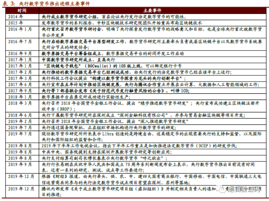 探寻数字货币钱包的背后故事 | 下载之前的品牌考量_钱包知识_钱包货币啥意思
