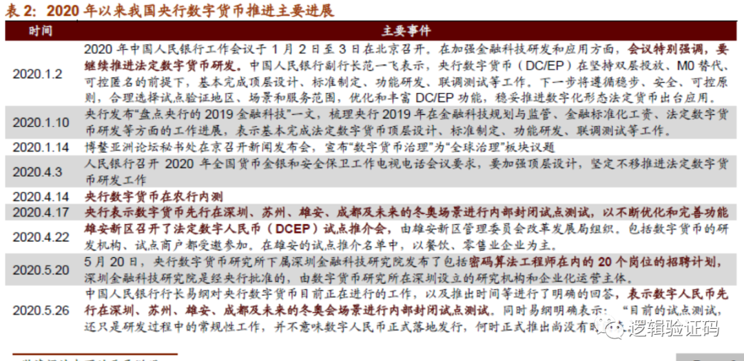 钱包货币啥意思_探寻数字货币钱包的背后故事 | 下载之前的品牌考量_钱包知识