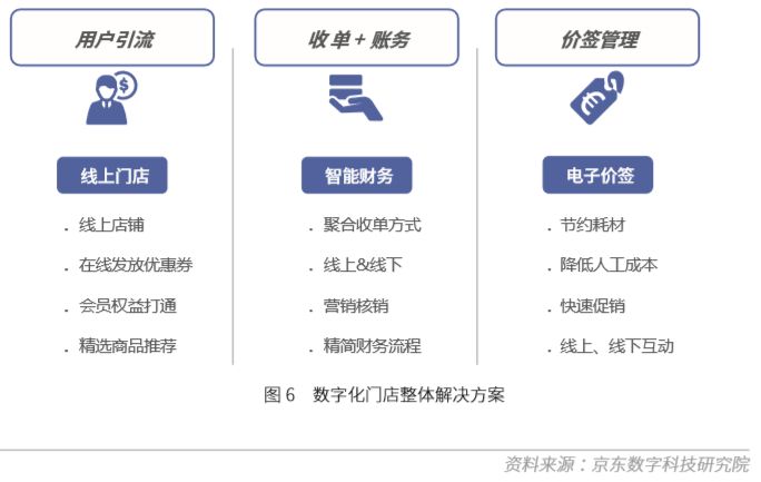 跨境支付的数字货币_跨境数字货币概念股_数字货币助力跨境交易的简便性