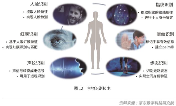 数字货币助力跨境交易的简便性_跨境数字货币概念股_跨境支付的数字货币