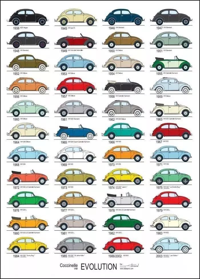 钱包货币啥意思_钱包知识_探寻数字货币钱包的背后故事 | 下载之前的品牌考量