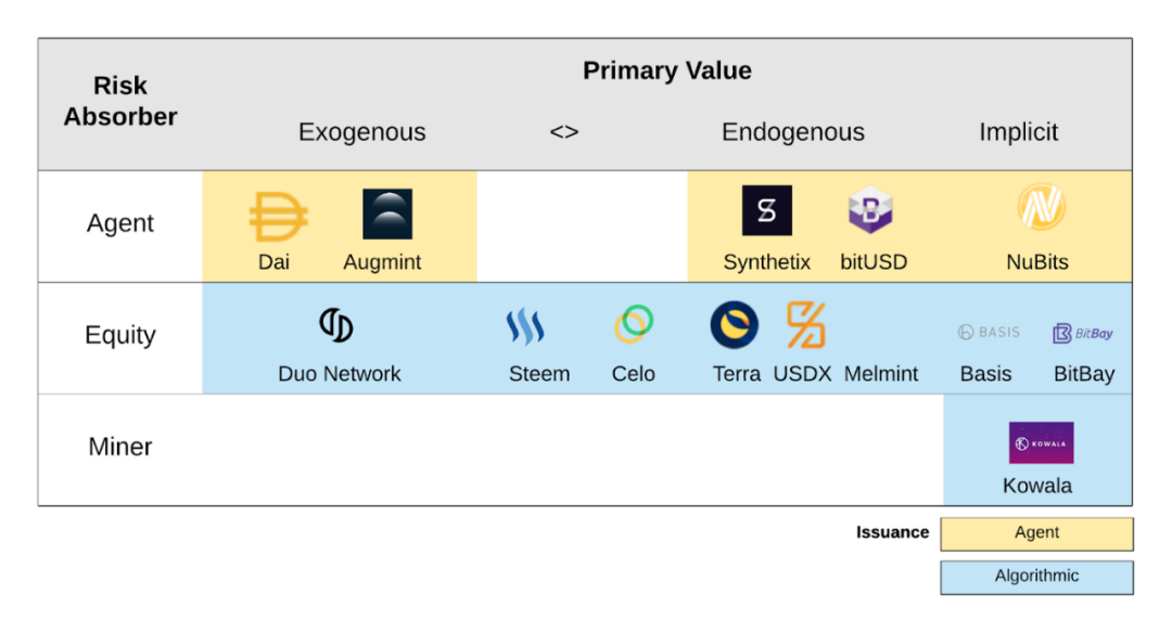 USDT在流动性管理中的应用案例_流动性管理案例分析_流动性管理模型