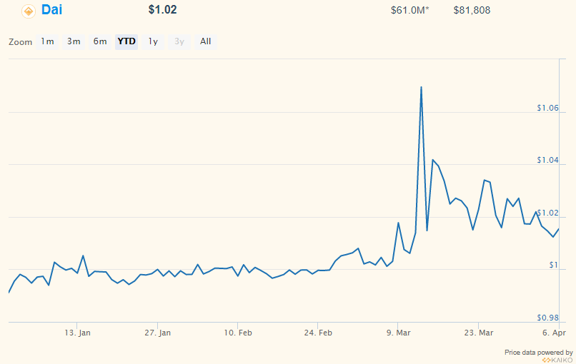 USDT在流动性管理中的应用案例_流动性管理模型_流动性管理案例分析