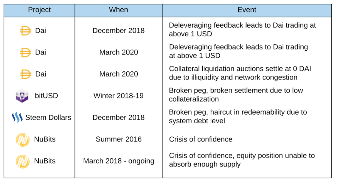 流动性管理案例分析_流动性管理模型_USDT在流动性管理中的应用案例