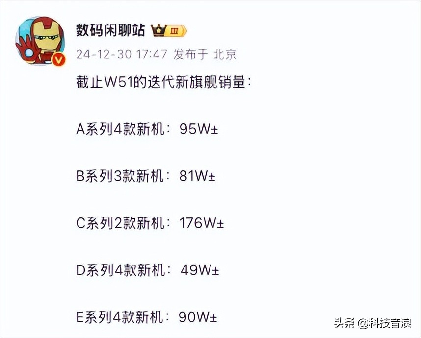 性能与价格的胜利：小米手机故事_性能与价格的胜利：小米手机故事_性能与价格的胜利：小米手机故事