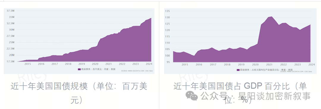 风险比特者币解析投资管理研究_解析比特币的风险：投资者该如何做好风险管理_比特币风险评估